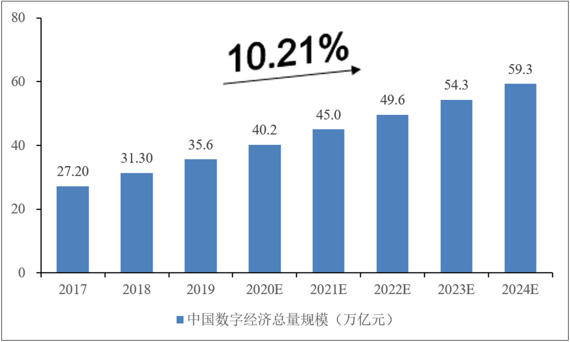 平耿网络科技